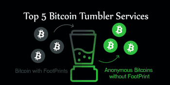 Bitcoin Tumbler Service