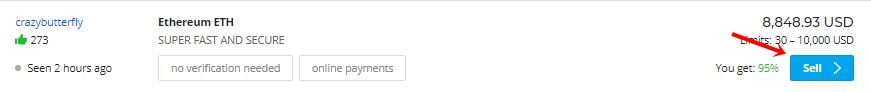 How to Sell BTC online 