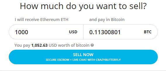 How to Sell BTC online 