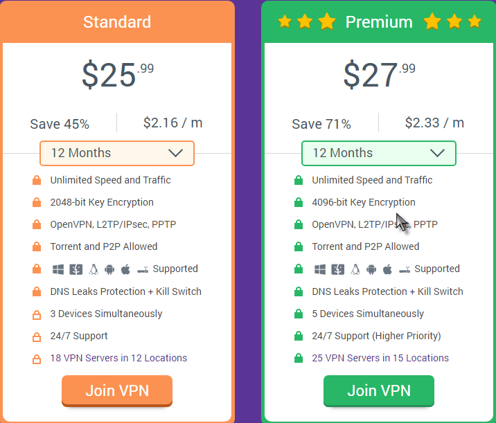 ShadeYou VPN Pricing Plans